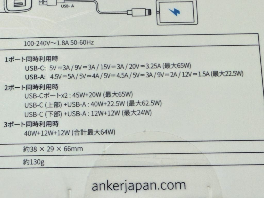 アンカーのパワーポートⅢの利用時性能