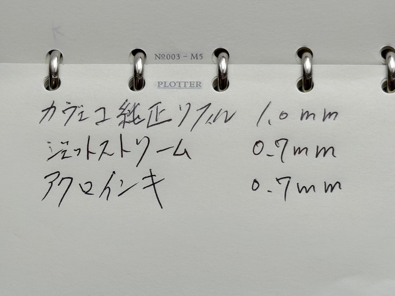 3種のD1規格のボールペンリフィルで書いた文字
