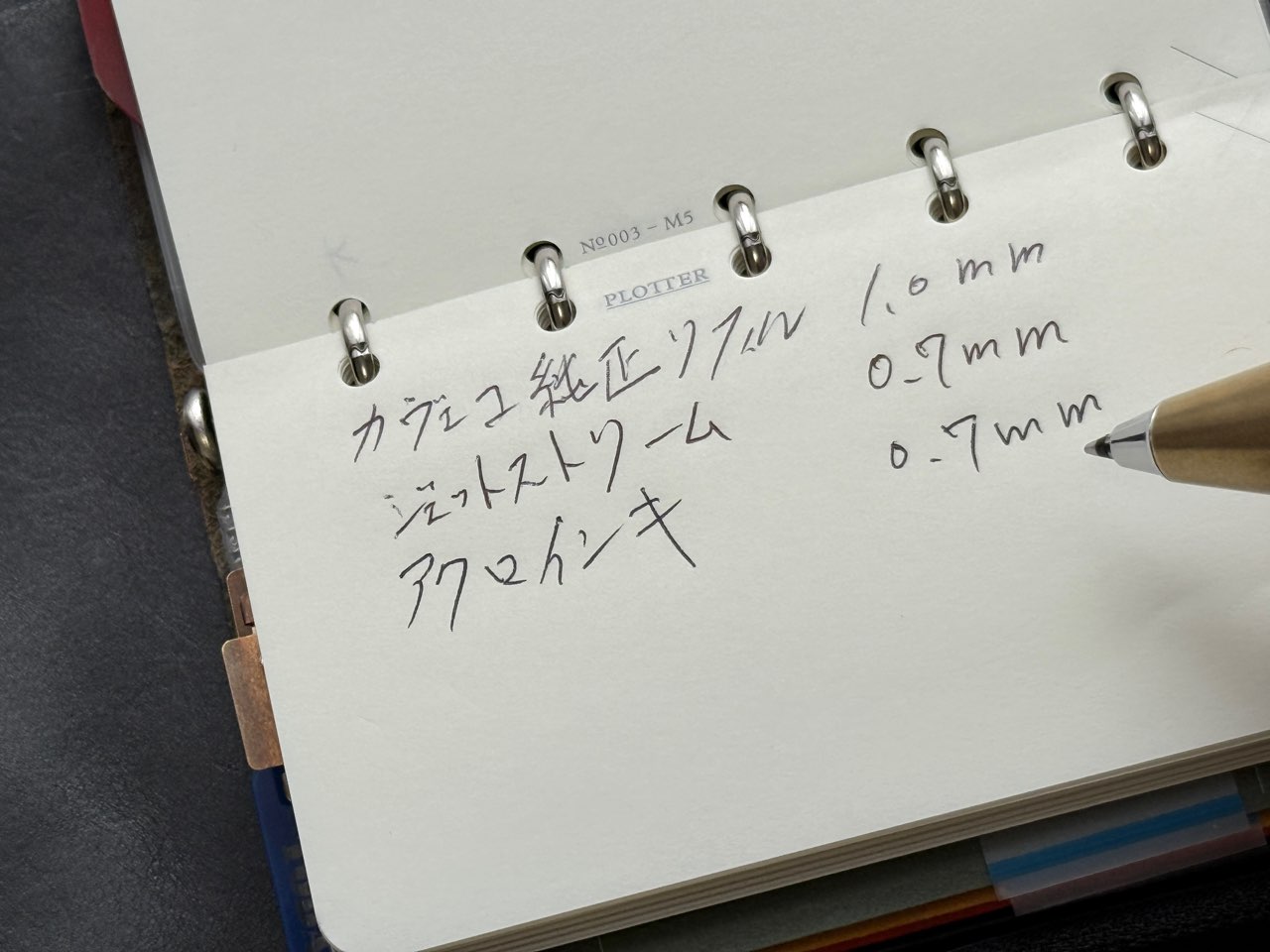 アクロインキで書いた文字