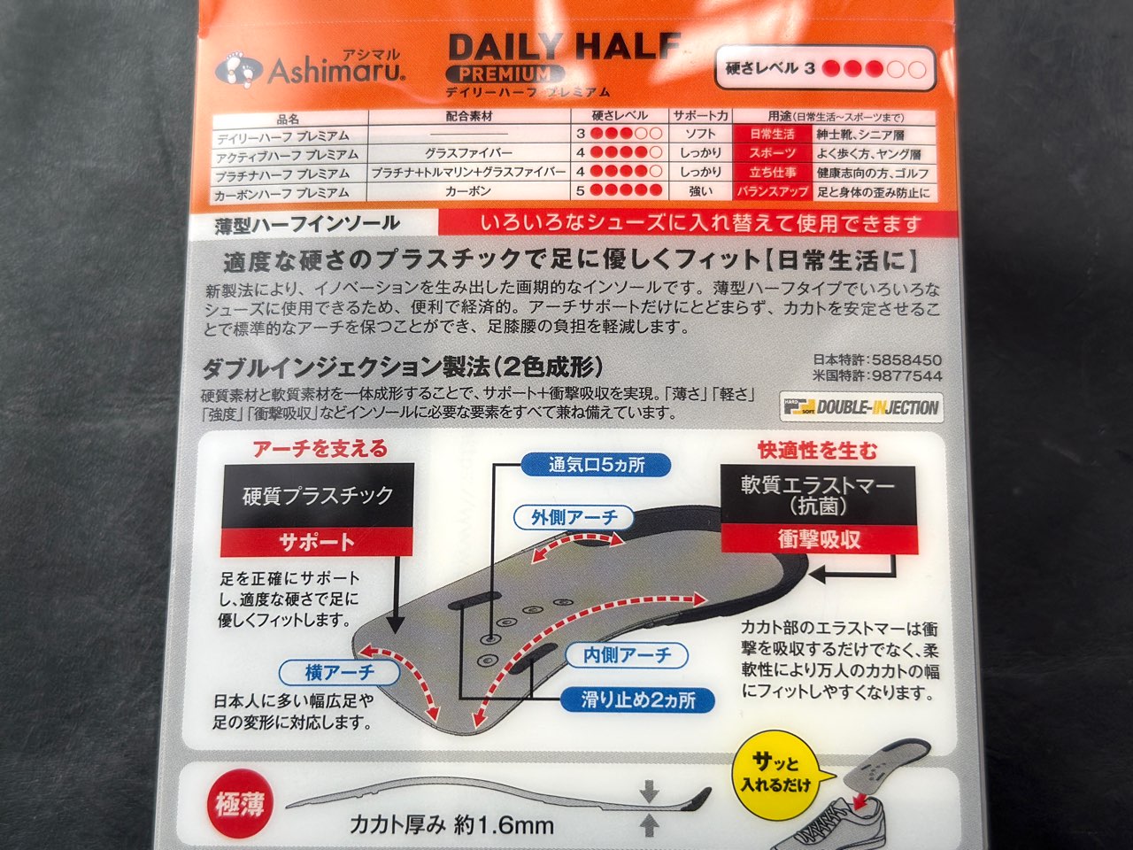 デイリーハーフの構造