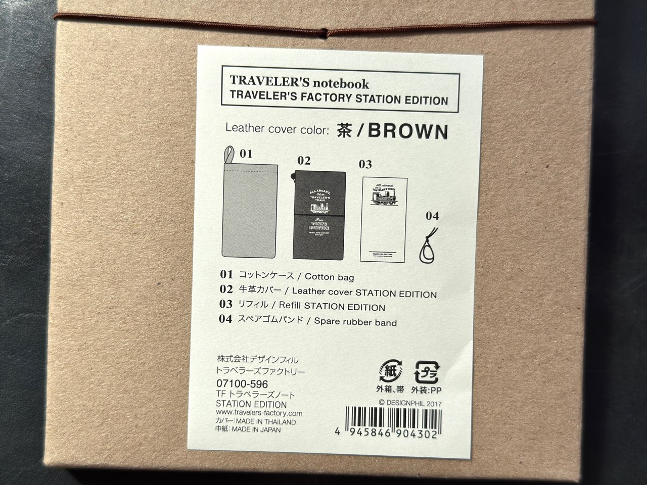 トラベラーズノートのファクトリーステーションエディションの内容物