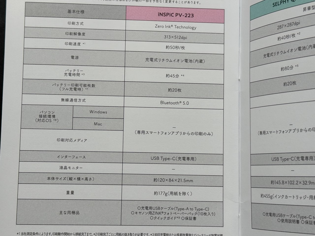 iNSPiCの仕様概要