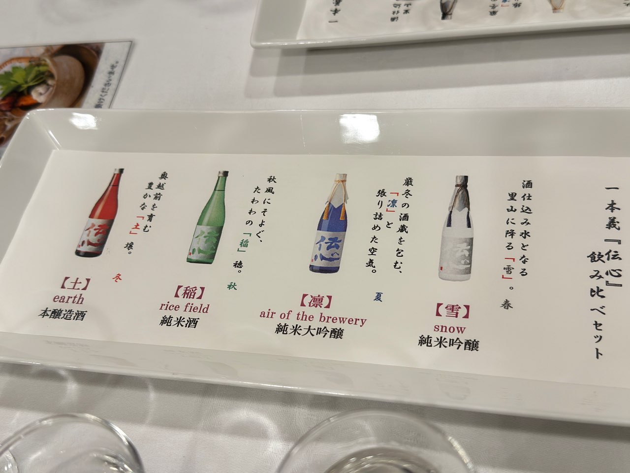 伝心のみ比べセット