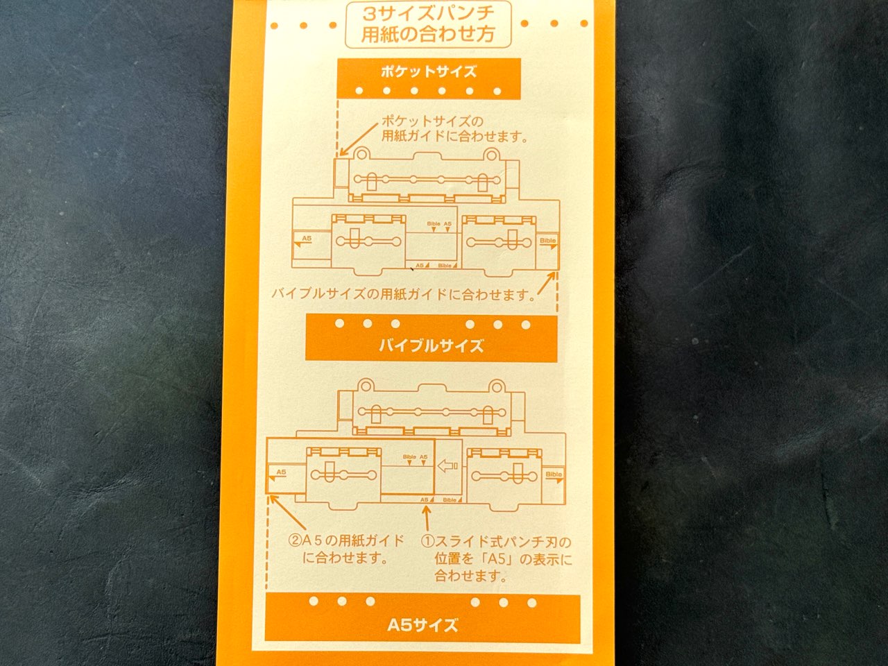 3サイズパンチの使い方