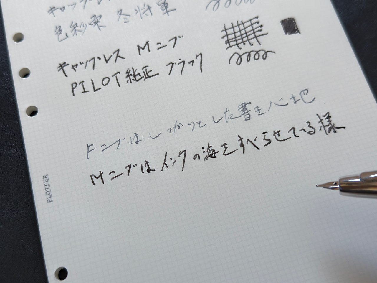 キャップレスの字幅ごとの文字を書いた感想